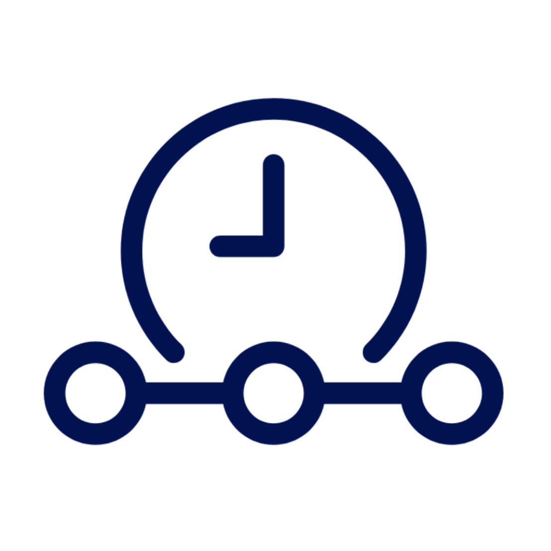 Timeline Iconography